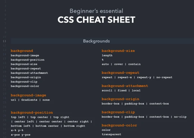 7 Useful Front-End Web Developer CheatSheets You Must Know | by Mehdi ...