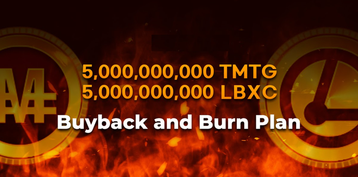 CBNK plans to buy back and burn 50% of TMTG/LBXC tokens