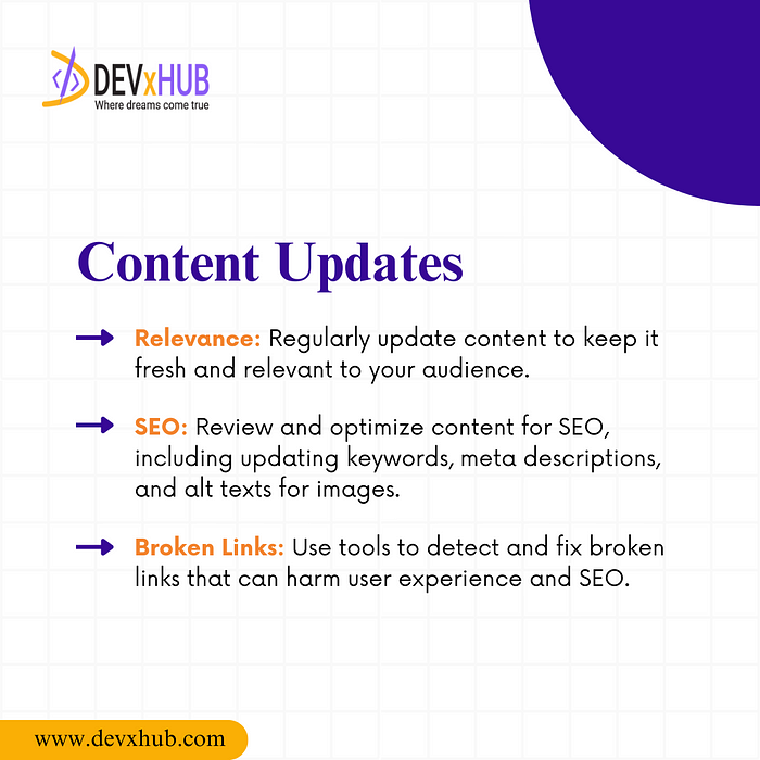 Content Refresh: → Keep content fresh and relevant. Update for SEO, fix broken links, and ensure your site meets current user needs.