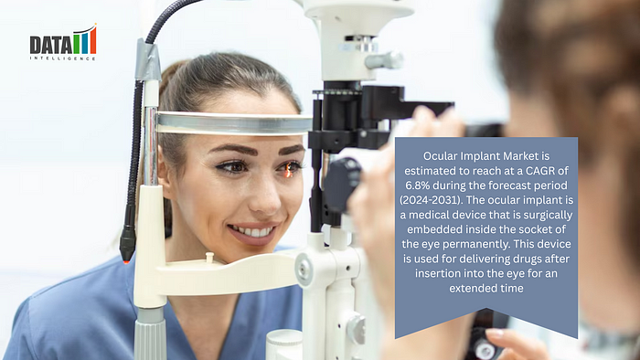Ocular Implant Market is estimated to reach at a CAGR of 6.8% during the forecast period (2024–2031). The ocular implant is a medical device that is surgically embedded inside the socket of the eye permanently. This device is used for delivering drugs after insertion into the eye for an extended time.