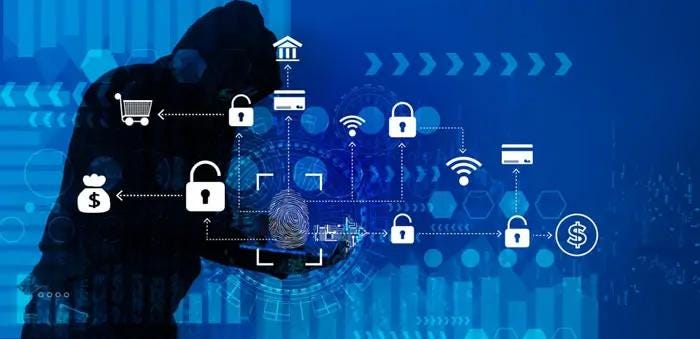Fraud Detection Using AI in Banking: How AI-Based Fraud Detection Systems Are Securing Digital…