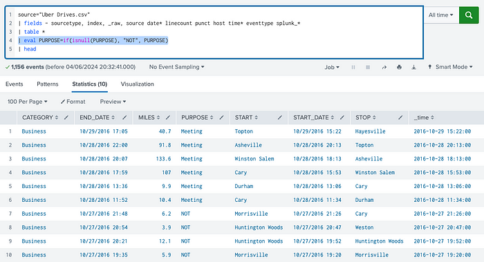 Panda vs. Pony: Data Science & Exploratory Analysis Showdown