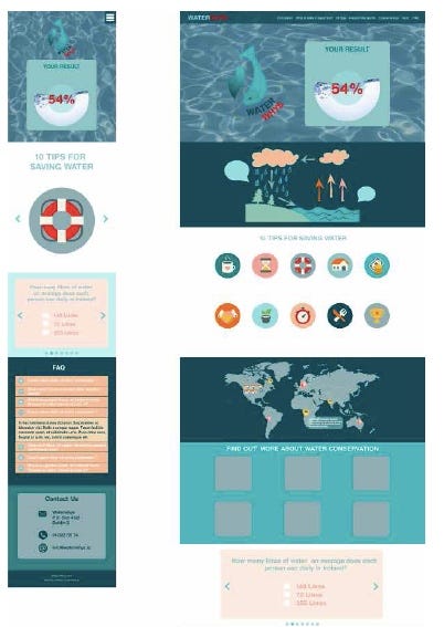 Water Whys High Resolution Design — Design A Digital Product For Sustainability by Paul Myers