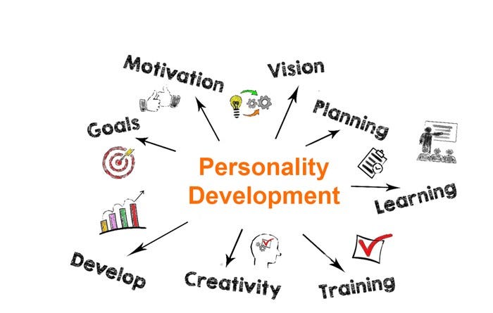 personal development