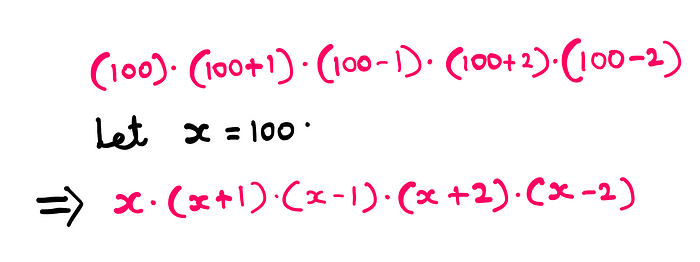 How To Solve This Tricky Algebra Problem (XIII) — Whiteboard-style graphics showing the following mathematical operations: (100)*(100 + 1)*(100 − 1)*(100 + 2)*(100 − 2). Let x = 100. Then, the expression becomes: x*(x+1)*(x − 1)*(x+2)*(x − 2)