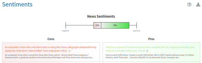 Sentiment analysis of Tesla; positive vs. negative news