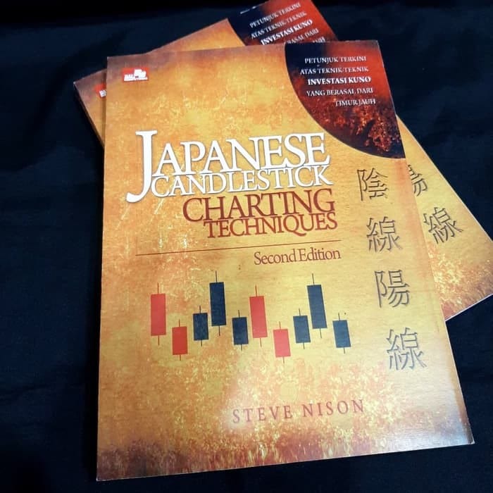 Japanese Candlestick Charting Techniques USA UK AUS