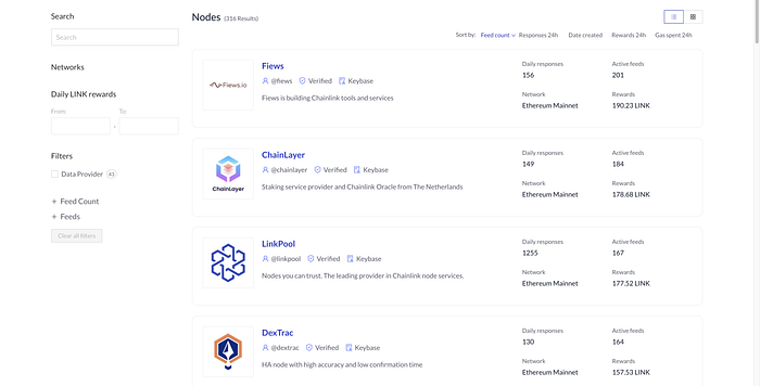 Blok Zincirleri & Oracle’lar: Benzerlikler, Farklılıklar ve Sinerjiler image - db80 Blok Zincirleri & Oracle’lar: Benzerlikler, Farklılıklar ve Sinerjiler image - db80