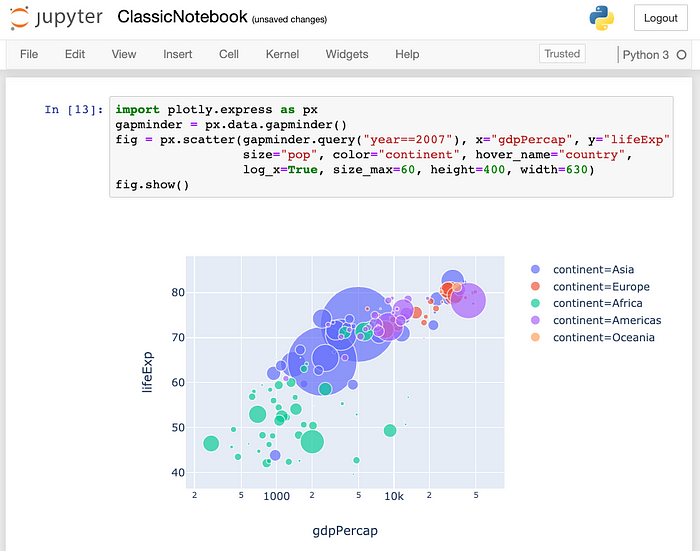 Plotly.py 4.0 is here: Offline Only, Express First, Displayable ...