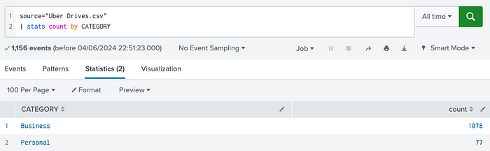 Panda vs. Pony: Data Science & Exploratory Analysis Showdown