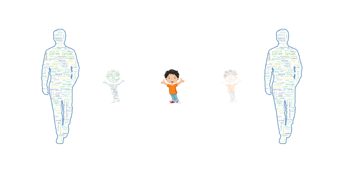 How to create an image-based wordcloud in Python | by Asep Saputra ...