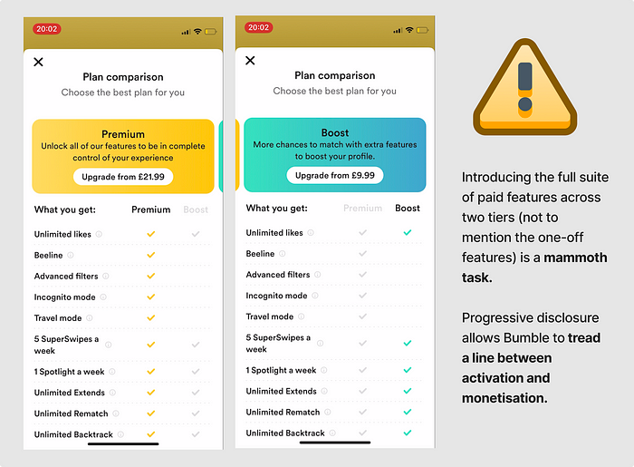 Screenshot comparing Bumble premium and boost features