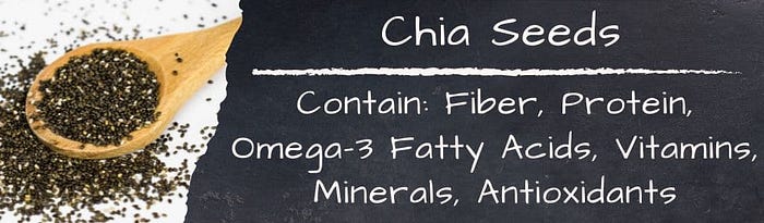 Chia Seeds: Contain fiber, protein, omega-3 fatty acids, vitamins, minerals, antioxidants.