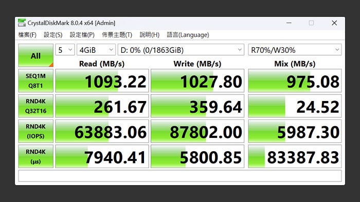 TEAMGROUP 與環保精神齊步推出 PD20 ECO 2 TEAMGROUP 與環保精神齊步推出 PD20 ECO 2