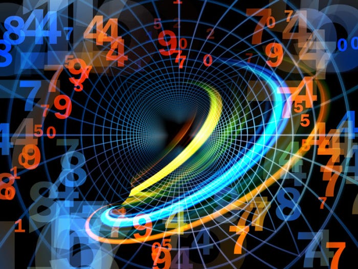 Numerology Calculator Name And Date Of Birth by Numerology Hub Medium
