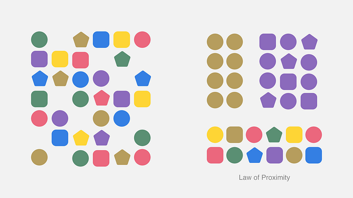 Law of Proximity