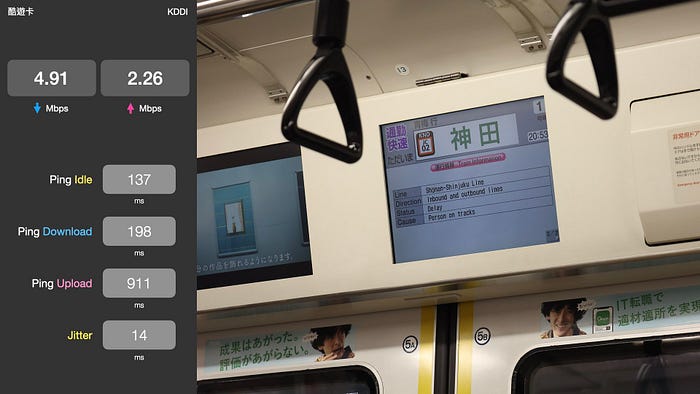 2023 年夏，日本 eSIM 酷遊卡吃到飽速度實測
