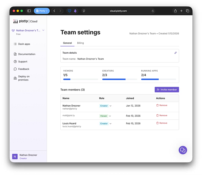 Plotly Cloud Team settings