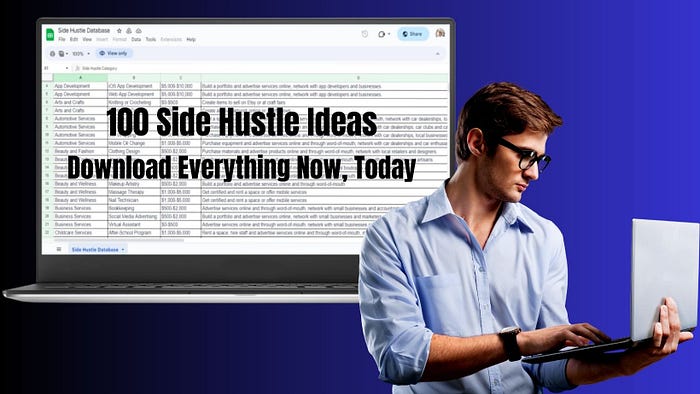 100 Side Hustle Ideas 100 Side Hustle Ideas to Supplement Your Income Review: 100 Side Hustle Ideas to Supplement Your Income is a reliable and comprehensive resource for individuals seeking to explore various income-generating opportunities.