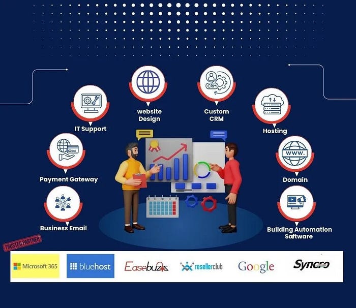 Web Design Company in Bangalore — Technotym