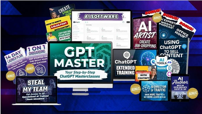 AI Productivity Accelerator Review AI Productivity Accelerator Review