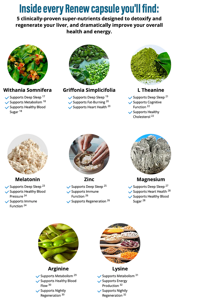 Inside every Renew Capsule you will find5 clinically-proven super-nutrients designed to detoxify and regenerate your liver