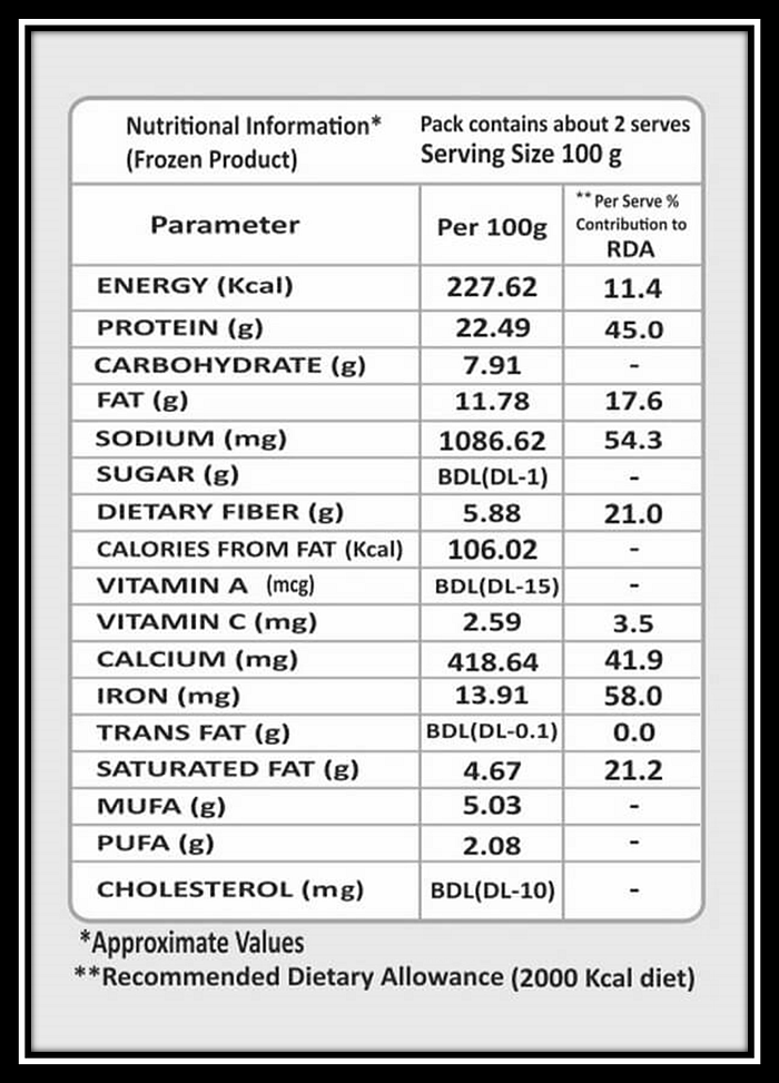 Nutritional Benefits
