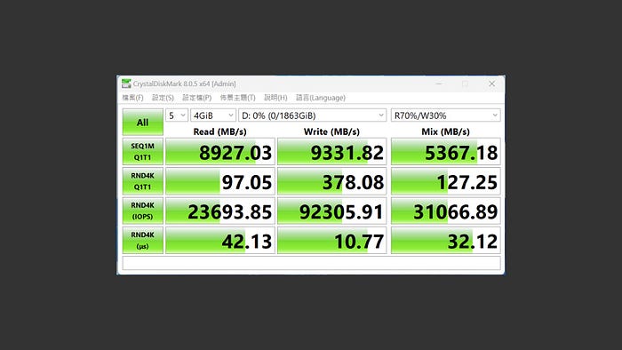 這就是 T0 級別的 SSD！Crucial T705 2T