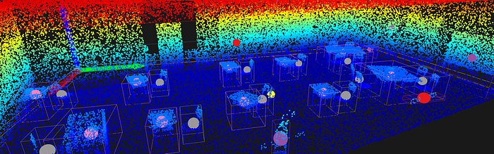 This vibrant 3D point cloud visualization of a room emphasizes the extraction of geometric and spatial features of individual objects, such as volume, surface area, and compactness, which are essential for robust relationship computation, feature engineering, and comprehensive spatial analysis.