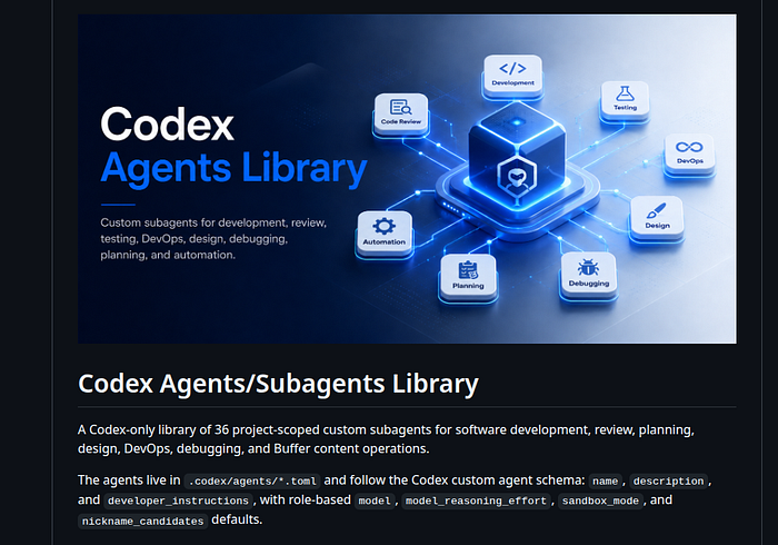 Shortcut: The Codex Agents Library