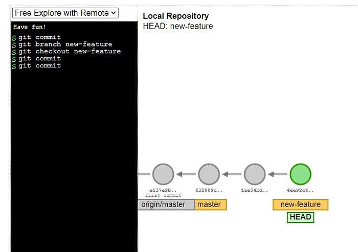 Visualizing Git