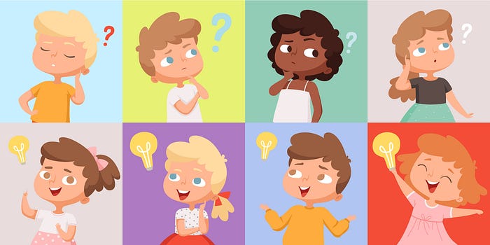 A vector cartoon image of eight children in separate colorful boxes, with the top row of four children in thought with a question mark next to them and the bottom row of four children smiling with lightbulbs next to them.