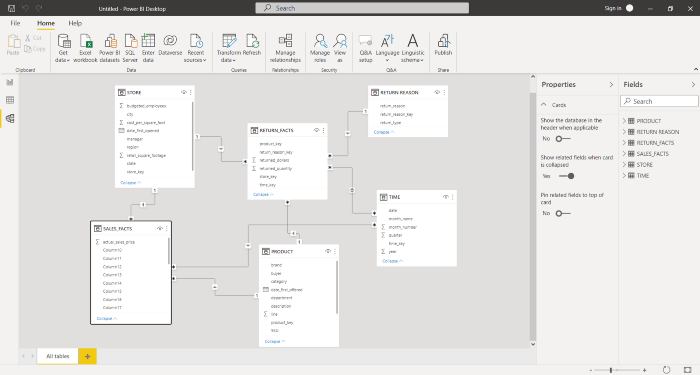 Data Science: Data analysis and data modeling with Power BI. | by Yash ...