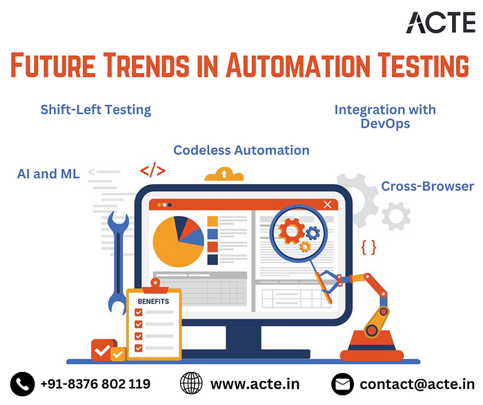 Leading the Way in the Future of Automation-Based Software Testing