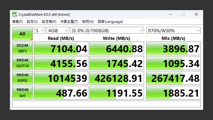 入門級的大哥！TEAMGROUP MP44 M.2 PCIe