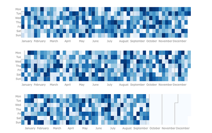 Blue Color Calendar Heatmap