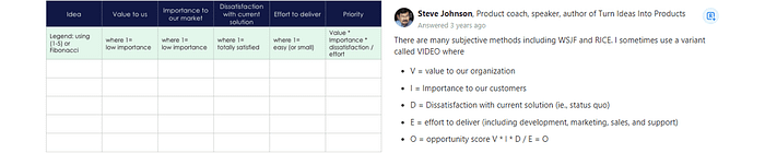 VIDEO prioritization method screenshot example