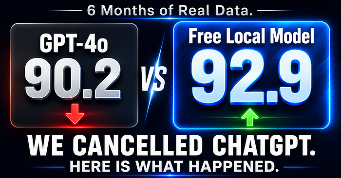 We Replaced ChatGPT With a Local AI Server. Six Months of Honest Data. We Replaced ChatGPT With a Local AI Server. Six Months of Honest Data.