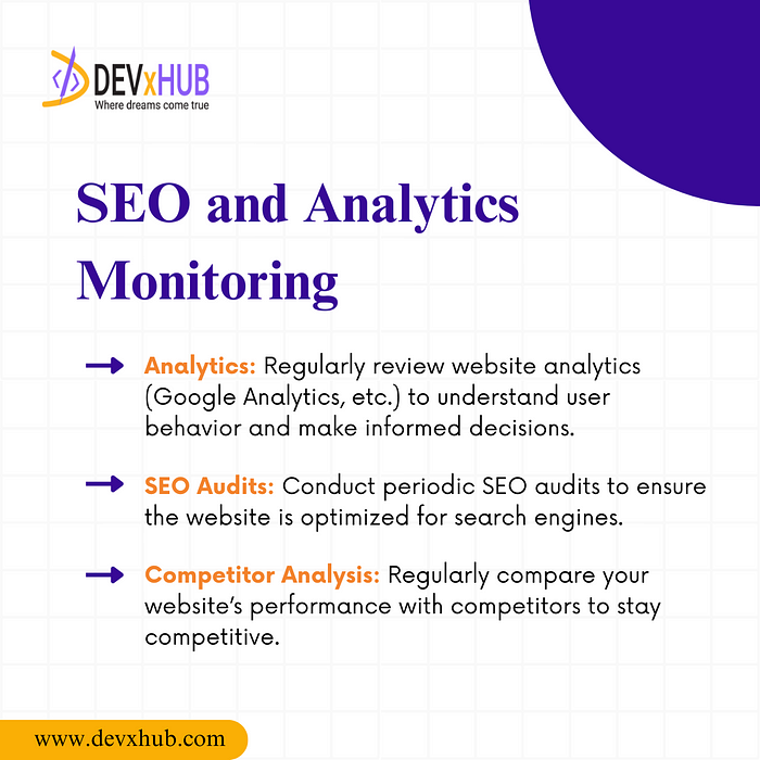 SEO and Analytics: → Monitor performance with analytics, conduct SEO audits, and keep an eye on competitors to stay ahead.