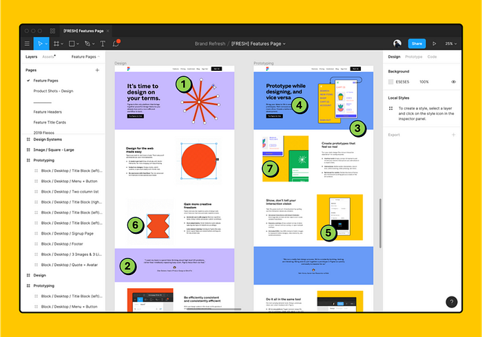 1. Strong colour contrast; 2. Flat-colour background; 3. No shadows, just thick, solid outlines; 4. Conservative typography with a little quirkiness; 5. Nostalgic computer windows pattern; 6. Eye-catching geometric shapes; 7. Asymmetric or inconsistent page layout (image source: Figma)