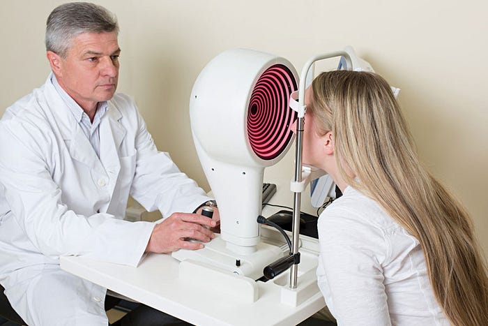 Keratoconus Treatment in Delhi