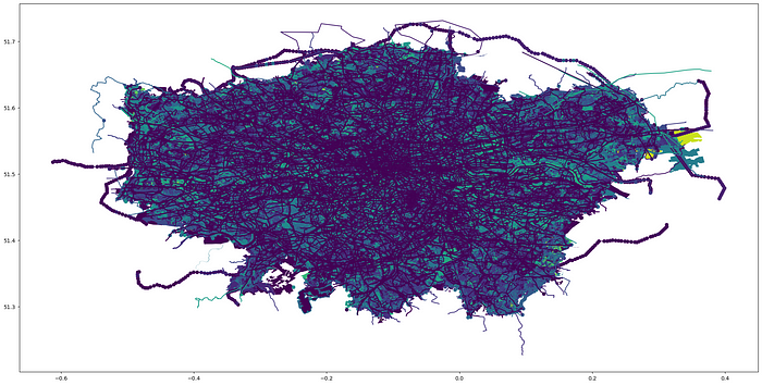 Entire OSM data for Greater London plotted using GeoPandas