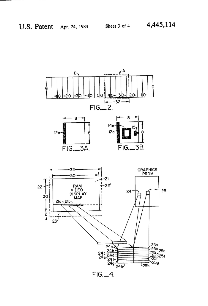 A diagram seeimingly showing elements being mapped to video display ram