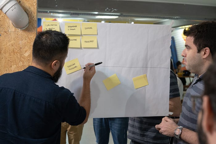Dois homens escrevendo em post-its