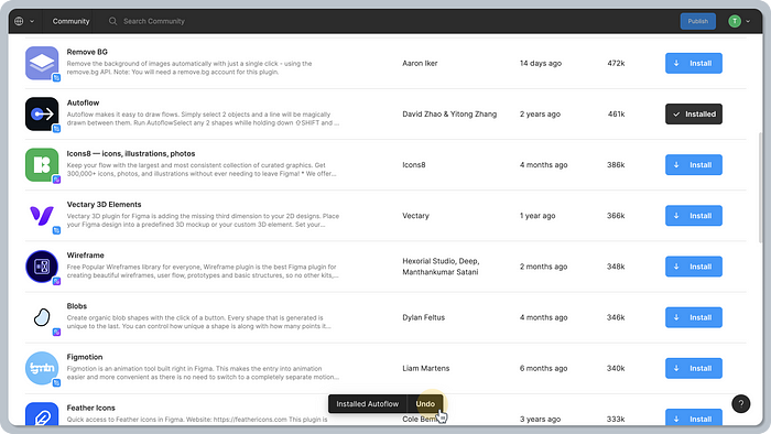 A screenshot of a list of plugins on Figma Community. The highlight shows a toast message at the bottom of the screen saying “Installed Autoflow” and showing an “Undo” button next to it.