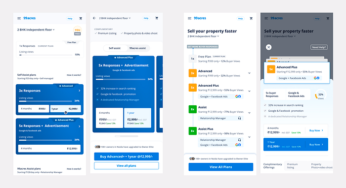 Case Study: How to increase paid plans conversion with UI/UX | by ...