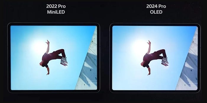 OLED was introduced in iPad Pro in 2024, iPad Mini may get it in 2026
