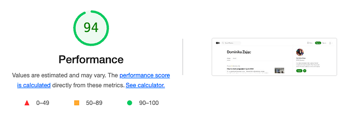 Screenshot of the report. At the top, there is a green widget with a score of 95, below is some info with links to check how the score is calculated.