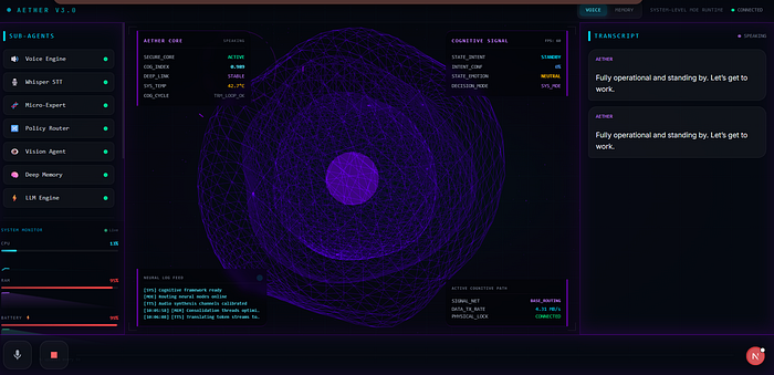 How I Built AETHER: A Local AI Assistant That Controls My PC, Sends WhatsApp Messages, and Learns New Skills How I Built AETHER: A Local AI Assistant That Controls My PC, Sends WhatsApp Messages, and Learns New Skills
