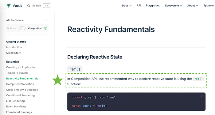 Ref in Vue